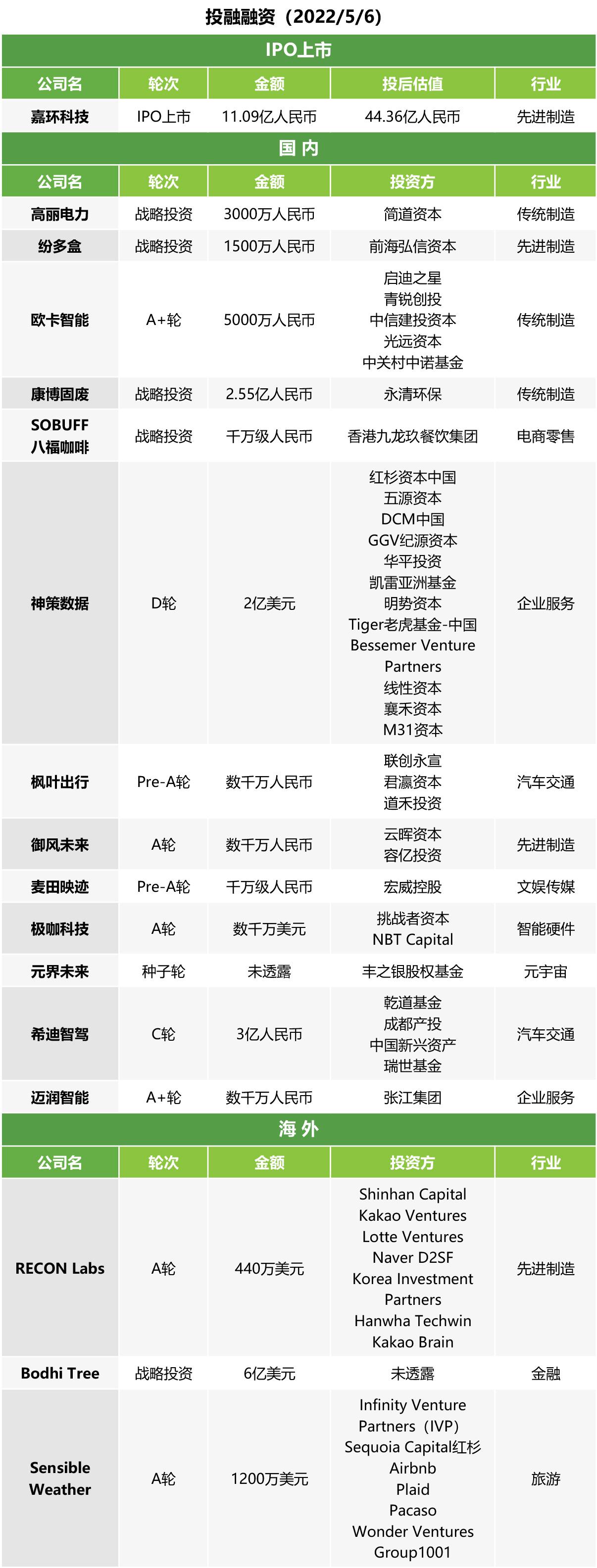 网页在线代理IP，探索、应用及其优势