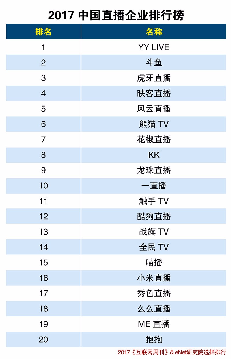 探索直播行业的盈利之路，直播如何赚钱？