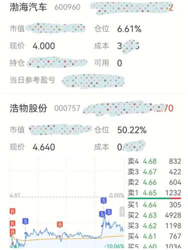 浩物股份最新动态全面解析（代码，000757）